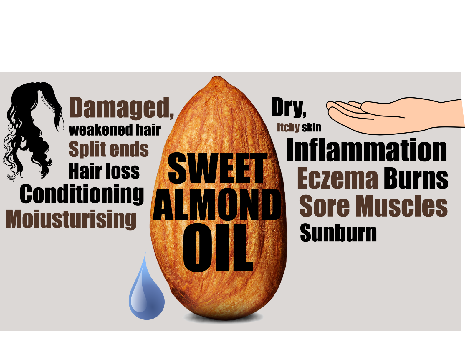 Sweet Almond Oil from Ahimsa Oils